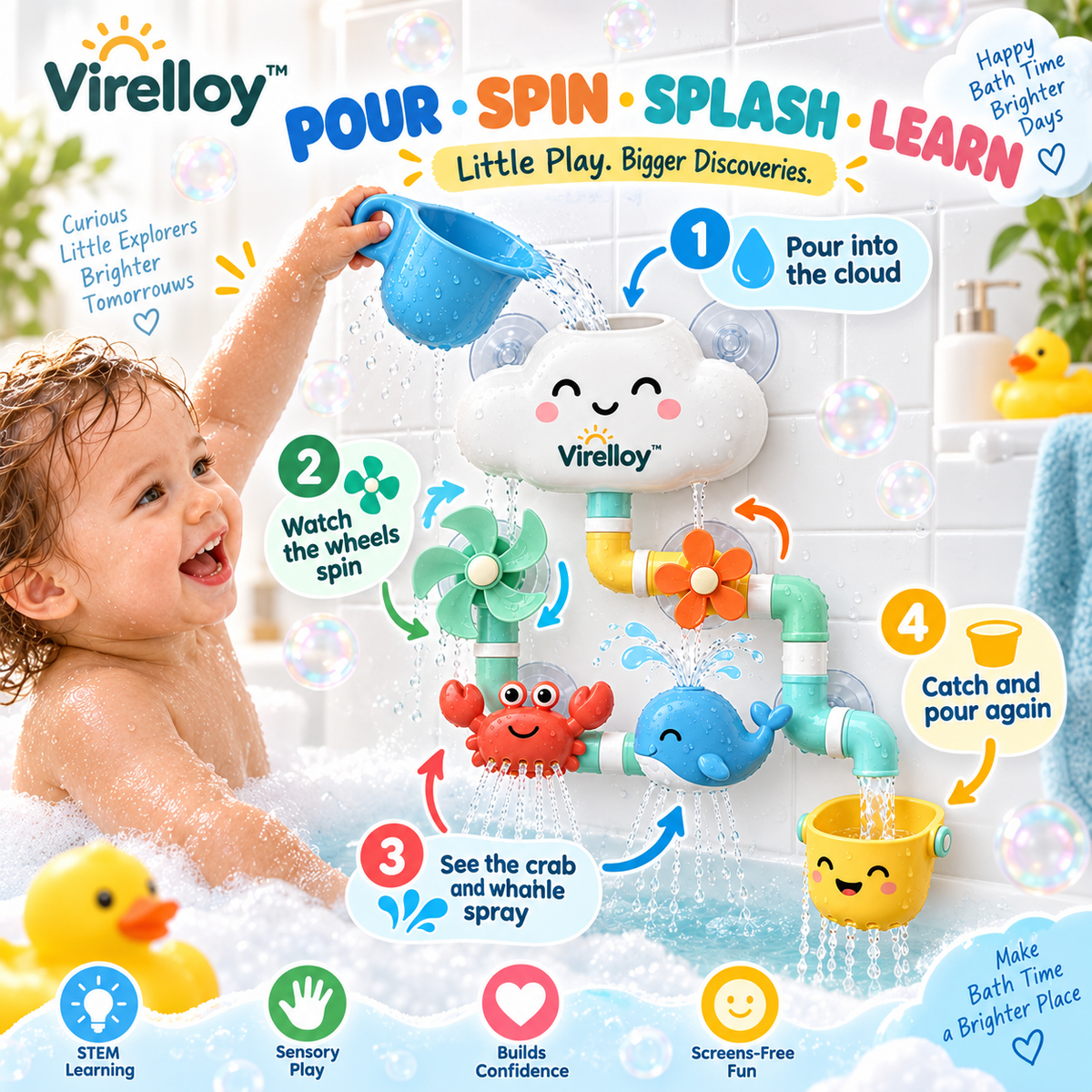 Virelloy™ Interactive Bath Time Toy Set with Water Spray Activities and Creative Splash Play