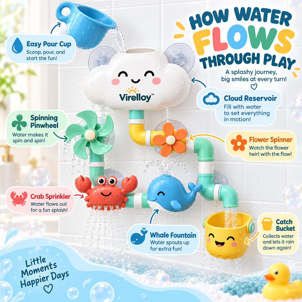 Virelloy™ Interactive Bath Time Toy Set with Water Spray Activities and Creative Splash Play
