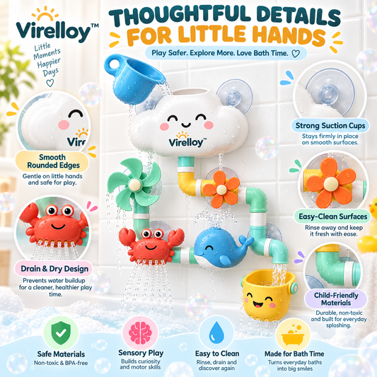 Virelloy™ Interactive Bath Time Toy Set with Water Spray Activities and Creative Splash Play