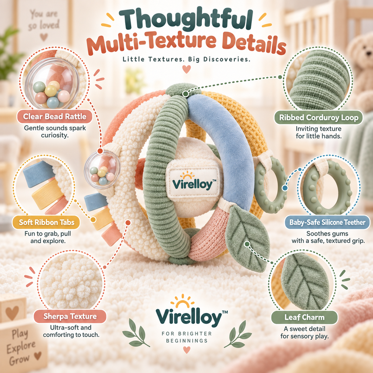 Virelloy™ Soft Sensory Baby Discovery Ball with Multi Texture Layers and Easy Grip Design