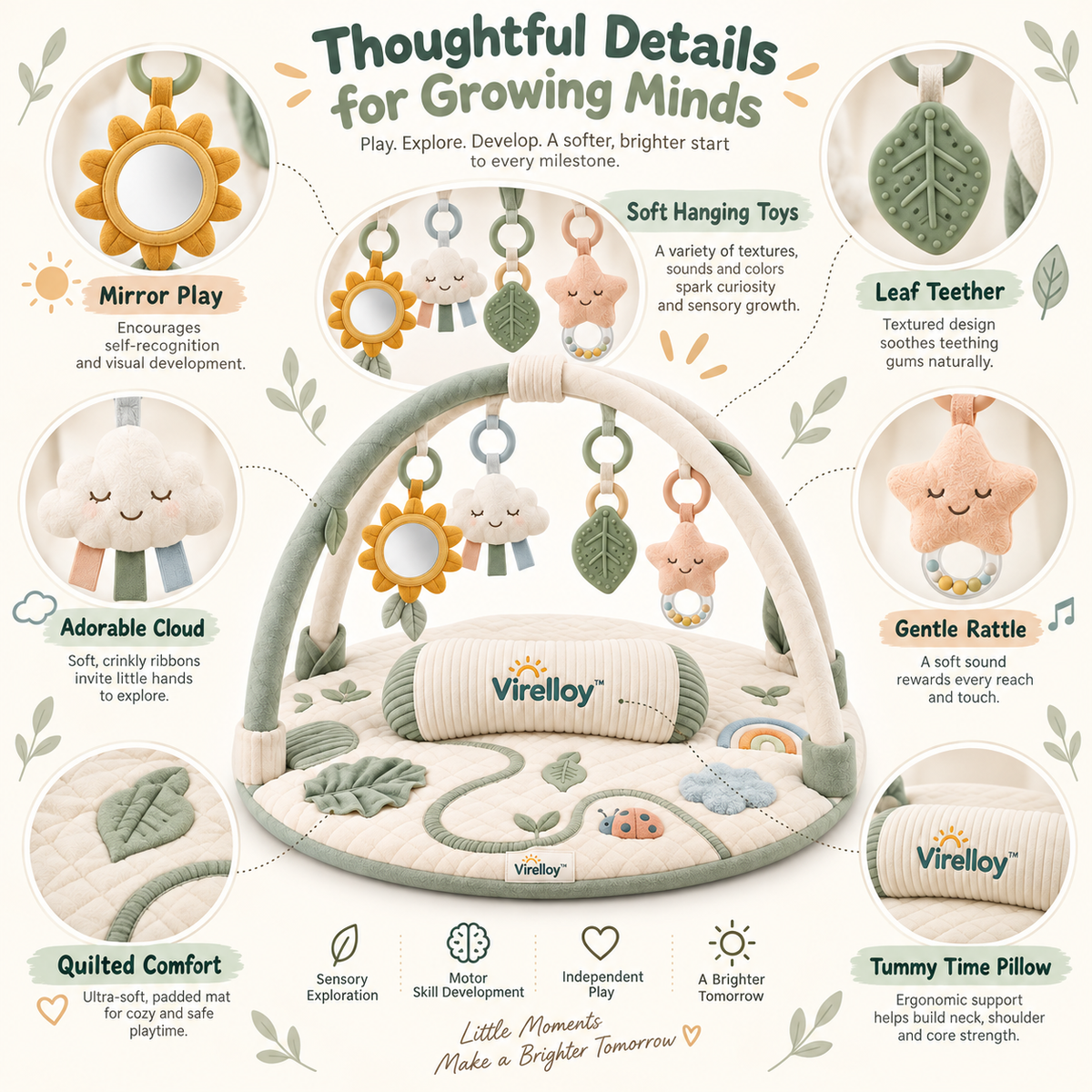 Virelloy™ Soft Activity Tummy Time Play Gym with Interactive Sensory Arch and Baby Development Mat