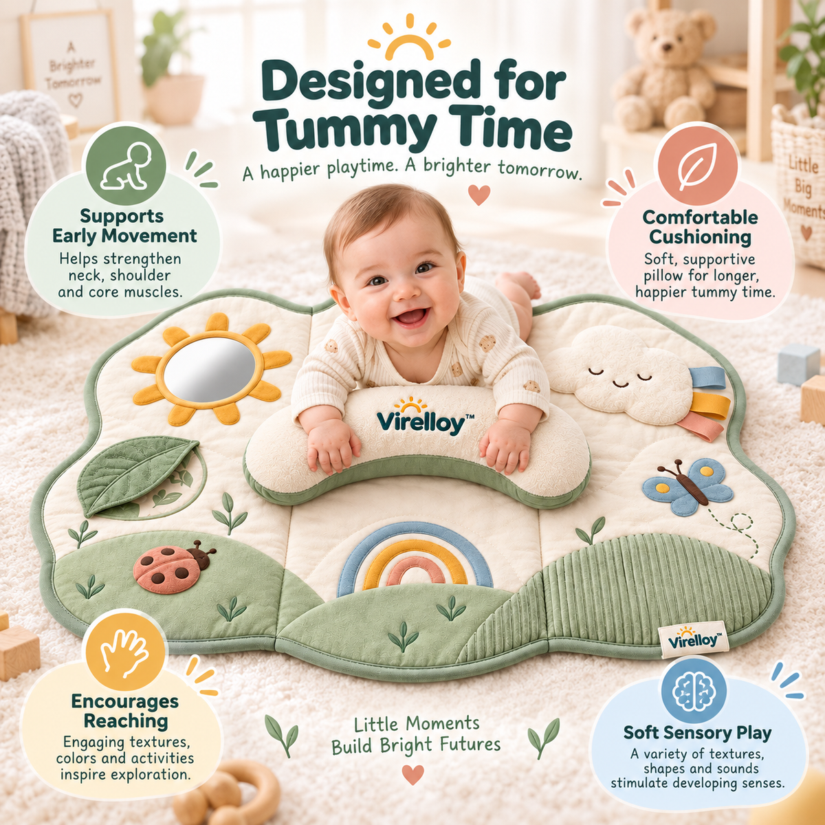 Virelloy™ Cloud Meadow Baby Activity Play Mat with Soft Sensory Zones and Foldable Infant Discovery Space